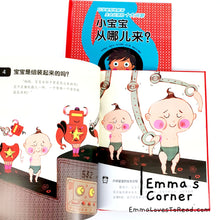 Load image into Gallery viewer, [France Origin] 小宝宝从哪儿来? Where Does Baby Come From? Children Picture Book PBC
